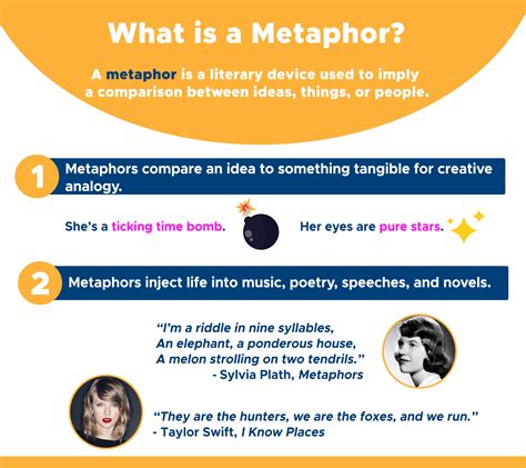 60 Best Metaphor Examples .